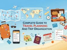 Complete Guide to Travel Planning And Trip Organization Complete Guide to Travel Planning And Trip Organization